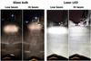 Laser LED BA20D Bulb, H6 12V-80V 8000lm Off-Road