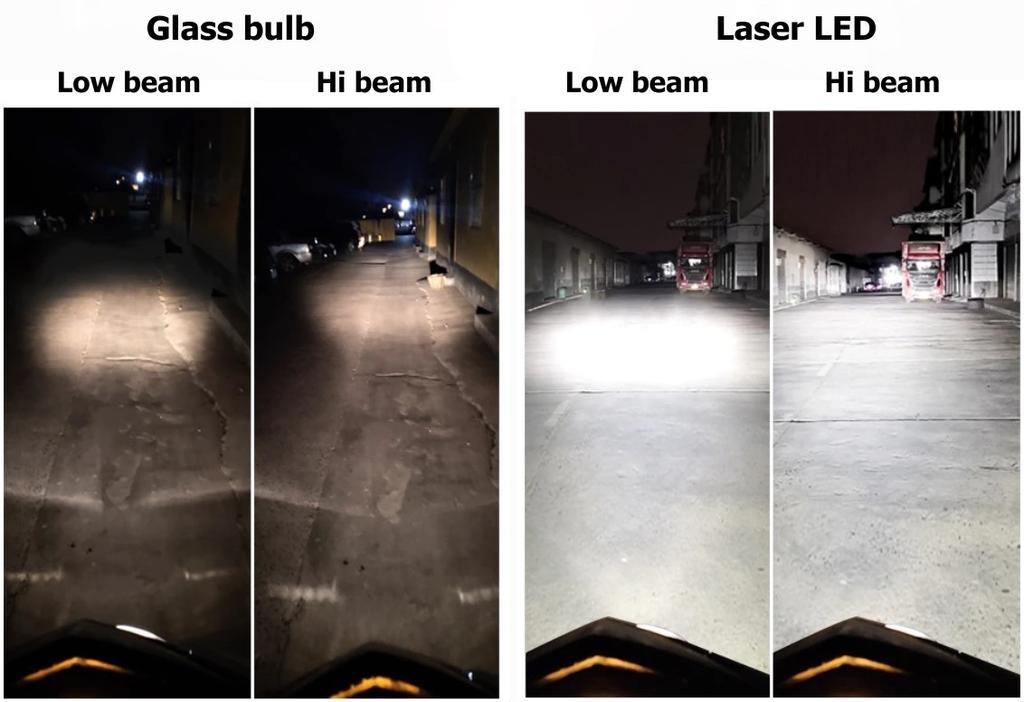 Laser LED BA20D Bulb, H6 12V-80V 8000lm Off-Road