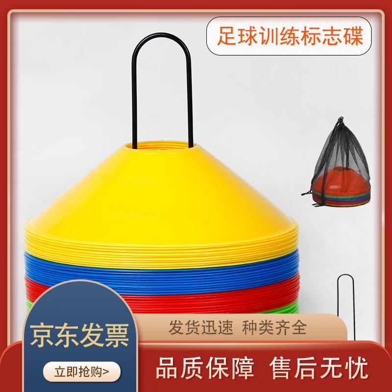 Thickened Marker Disc Training Set