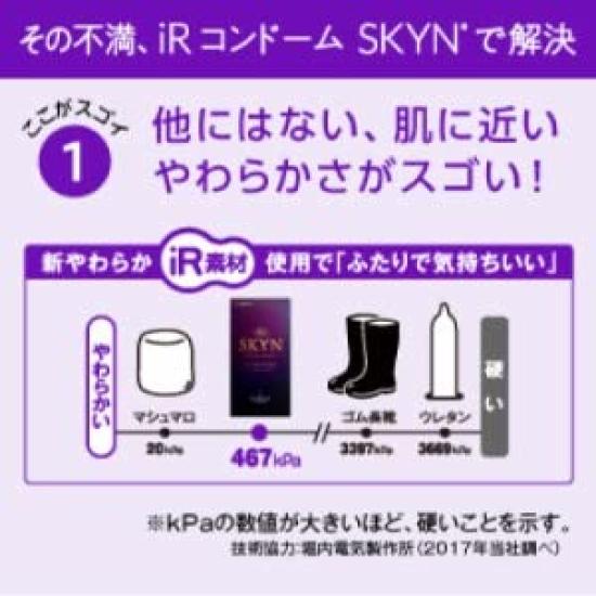 Fuji Latex SKYN Skin Premium Plus Condom IR Includes Original Cotton Pad [3-Box Set] 5-Piece Set, Material, Contraceptive,