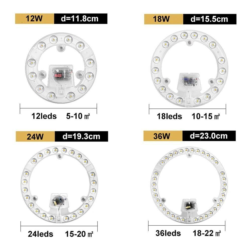 Replacement 12W 18W 24W 36W 48W 72W Ceiling Lights Durable Convenient Ceiling Lamp Round Led Module Dimmable Circle Lamp Home