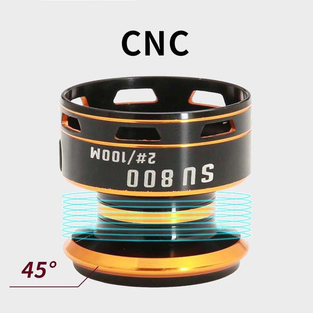 Přívlačový naviják se skládací dřevěnou kličkou, výkonným ramenem, mikro ložiskem, levý/pravý, série 500, 800, 5,2