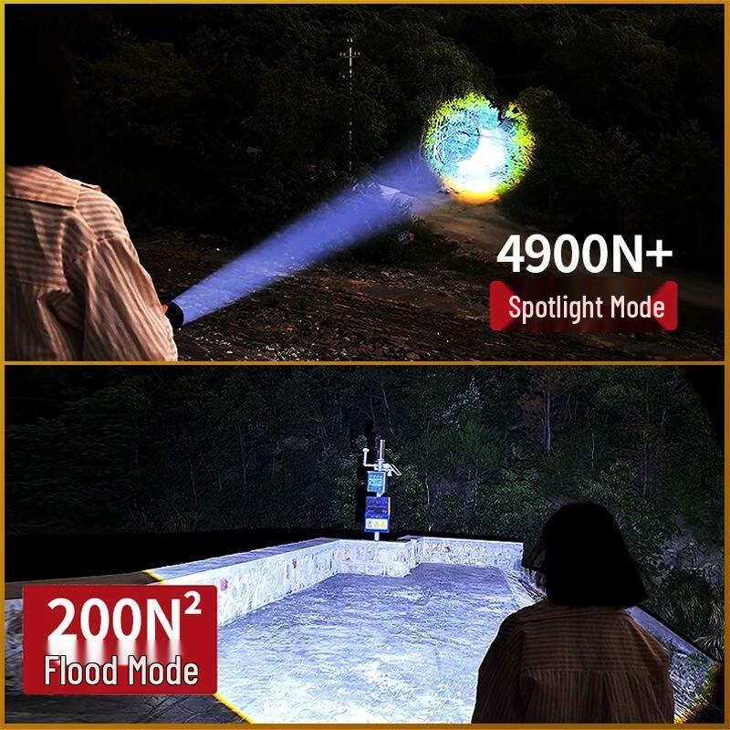 X80 Ultra-Bright Zoomable Aluminum Alloy Flashlight