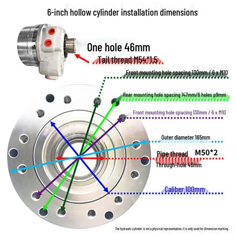 

SHS-1246S Hollow Rotary Hydraulic Chuck Cylinder