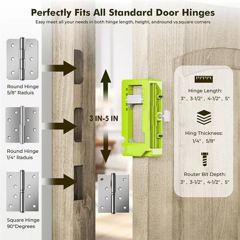 A20F-Door Hinge Jig,Door Hinge Router Jig, Door Hinge Installation Kit Fit 3 Inchto 5 Inch Length And 1/4 Inch Or 5/8 Inch