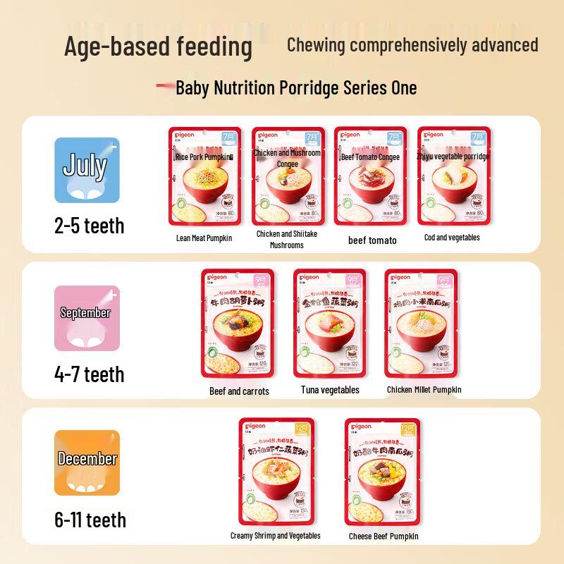Pigeon Baby Instant Rice Porridge