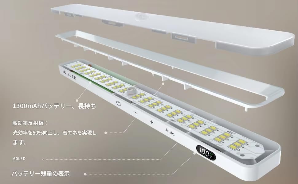zmart Motion Sensor Cabinet Light Display 60 LED Bar Wireless Rechargeable Night Light Motion Sensor LED Automatic Activation Closet Lighting LED