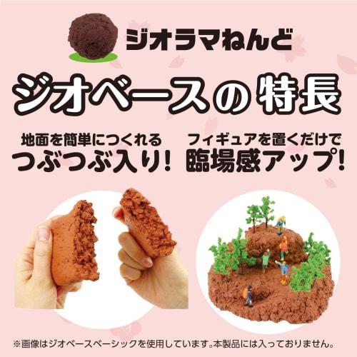 Artec Geobase Entry Cube First Diorama, Spring Scenery, 58245, Ogosi Tomoe, Mini Model, Basic, Beginner, Japanese Style, Easy, JOY Modeler, Plastic Mo