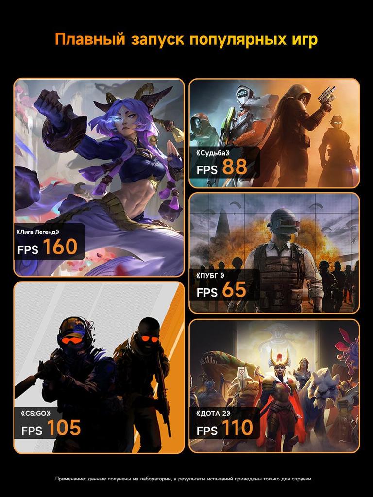 Mini Pc BMAX B8A PRO 16G+512G SSD AMD Ryzen 7 8745HS  AMD Radeon 780M Windows 11