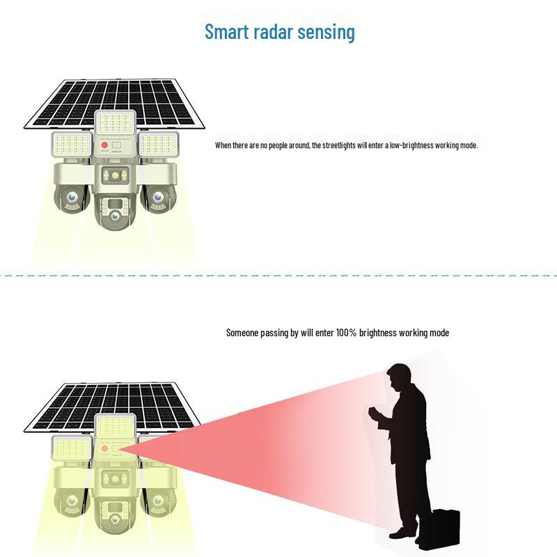 P30 V380 Solar 4G Wireless Camera: Three-Lens, Three-Screen, Low Power Consumption Yard Monitor.