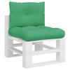 2 Piece Pallet Cushion Set Green Fabric