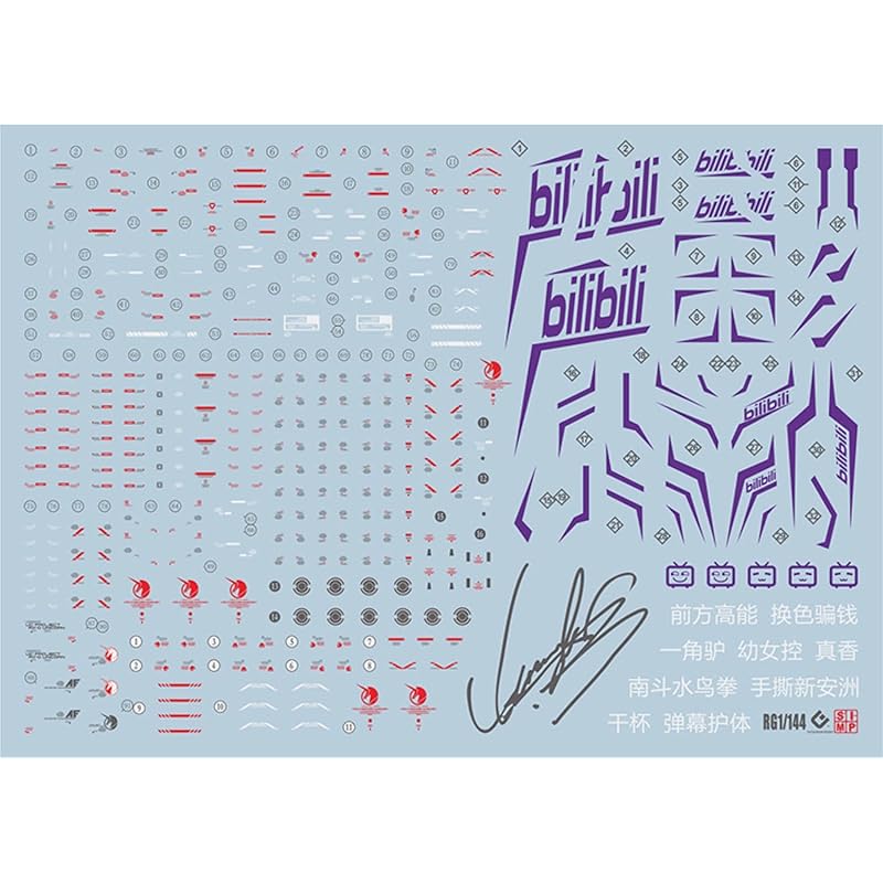 

флуоресценция!! HG RG MG PG RE robot MS Наклейка для переноса воды для улучшения детализации (RG 1/144 RX-0 для фиолетового узора «единорог Гандам»)