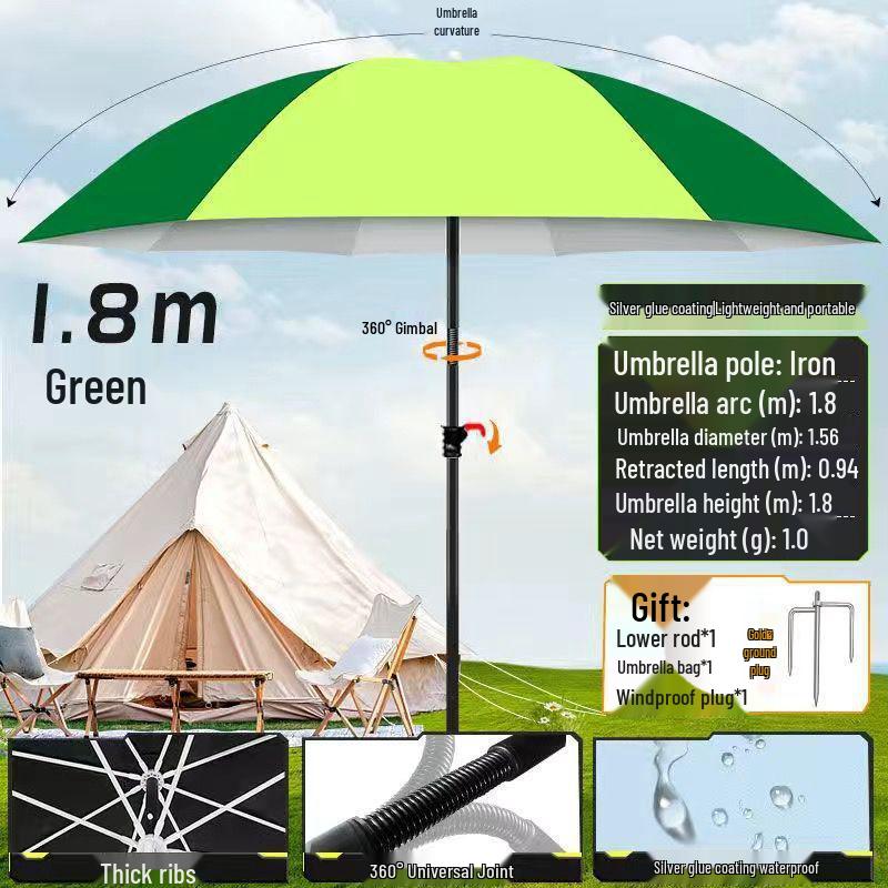 2025 Stainless Steel Large Fishing Umbrella: Thickened Double Layer Sun Protection