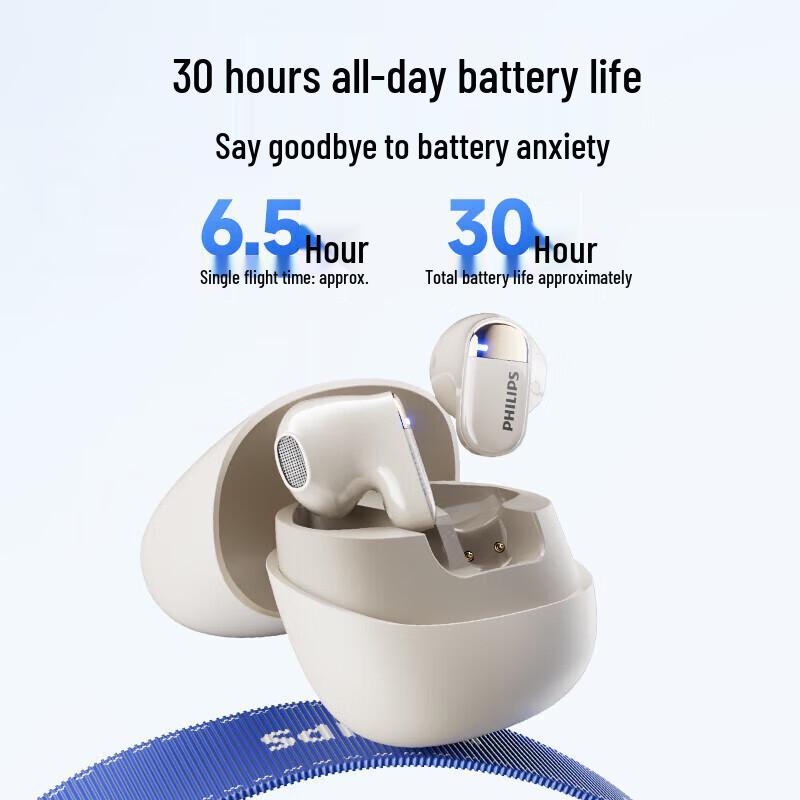 Philips TAT2169 True Wireless Bluetooth Headphones