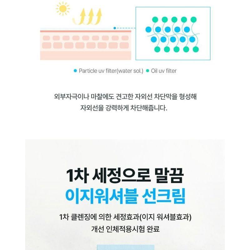 Machen p:rem - UV Defense Me. Wässrige Kapsel-Sonnencreme