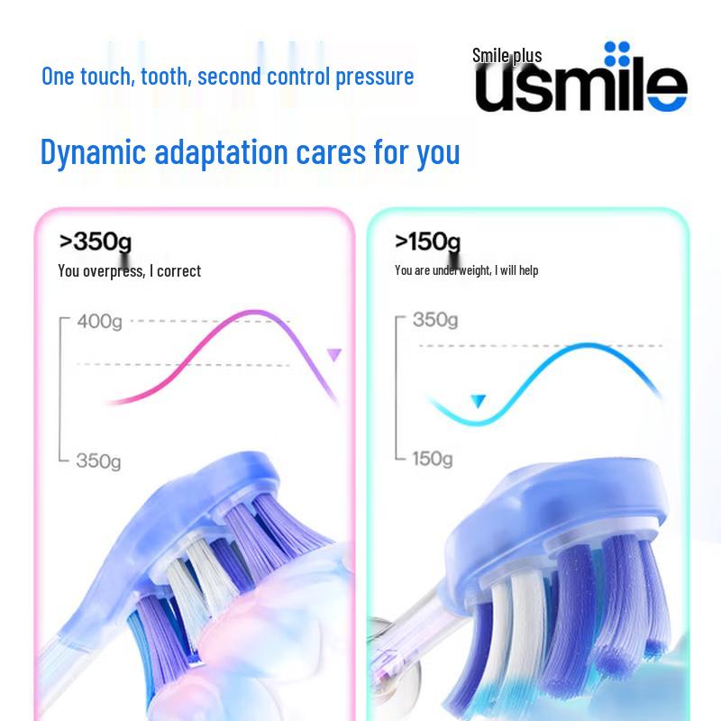 usmile Y30 Pro Sonic Electric Toothbrush CN plug (adapter included)