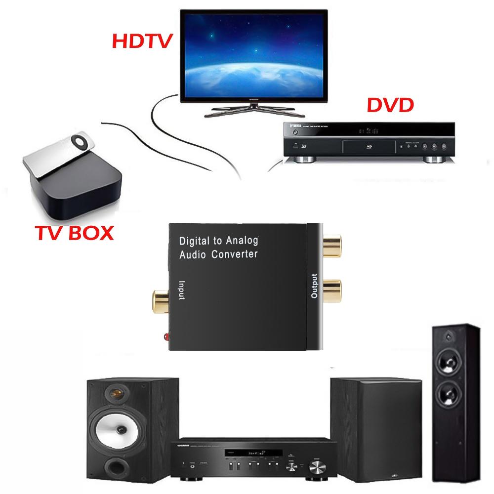 Digital-Analog-Audiokonverter, RCA, geeignet für TV-Audio, digital, koaxial, Glasfaser, Toslink, DAC, Analog-Ausgangskonverter
