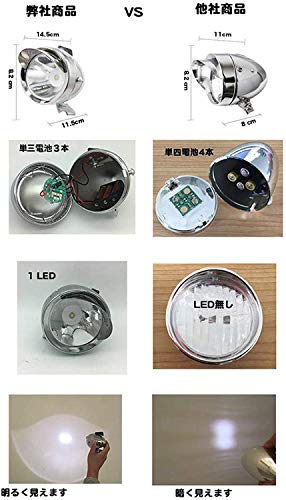 NOTRE Cannonball Light with On/Off Switch, Retro Design, Energy-Saving, High-Brightness LED, Two Mounting Brackets, Battery-Operated (Steel Silver)
