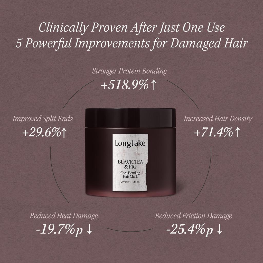 Longtake Official Black Tea Fig Core Bonding Hair Mask 200ml Fig Scent Vegan Hair Treatment Hair Pack Korean Treatment &