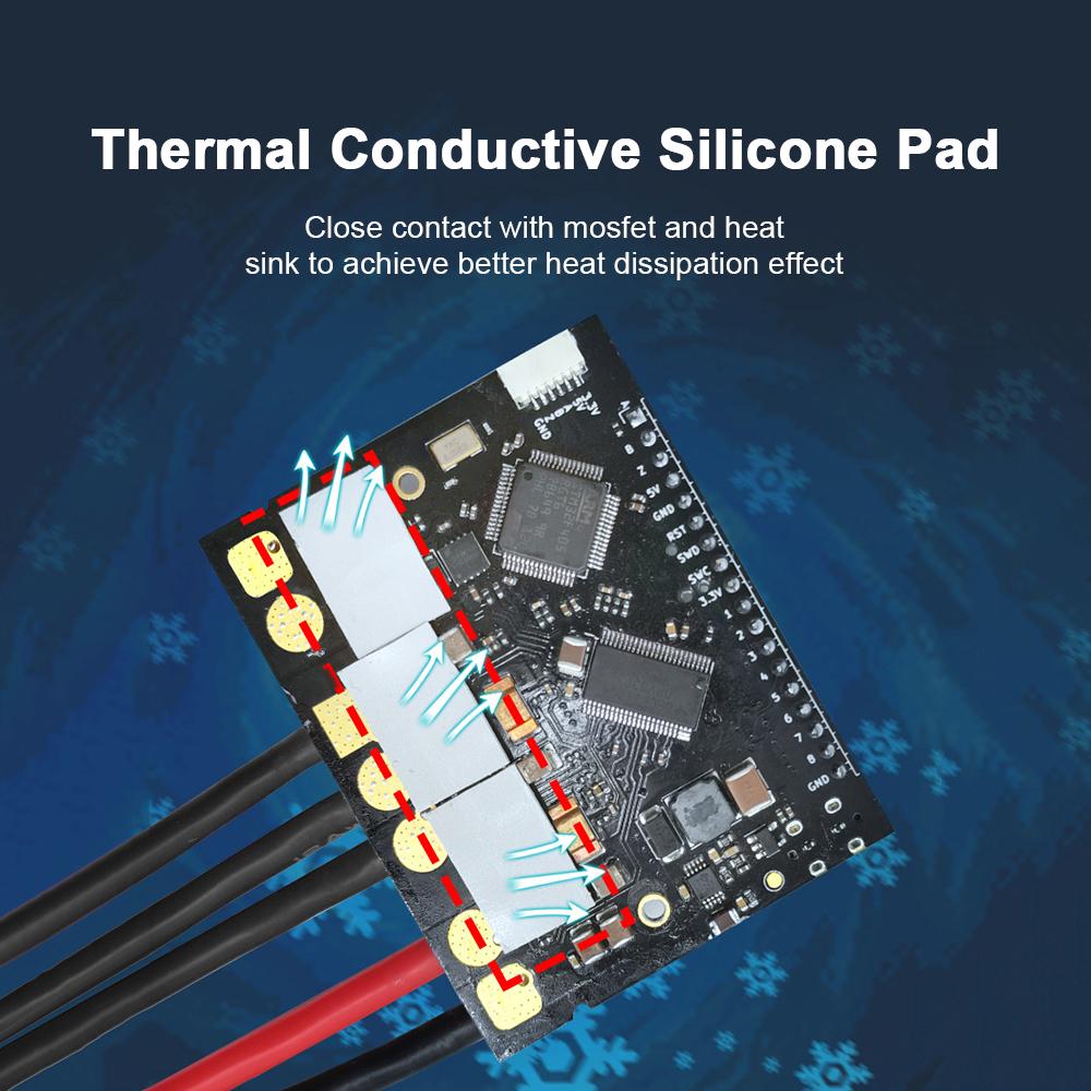 ODESC V4.0 Driver Board 8-24V 4 Layers Type-C Interface Brushless Motor Driver Module With Heat