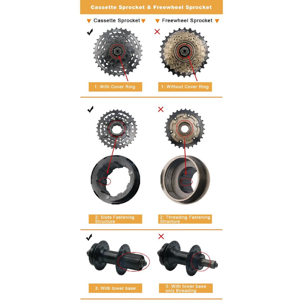 Bicycle Cassette Flywheel Remover Sprocket Extractor Bike Upgrade Rotor Lockring Removal Wrench Chain Whip Repair Tools