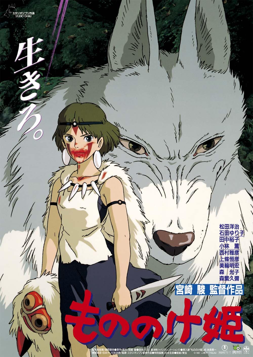 

Princess Mononoke Movie Poster, 2nd Theater Poster, B2 Size, Official Merchandise
