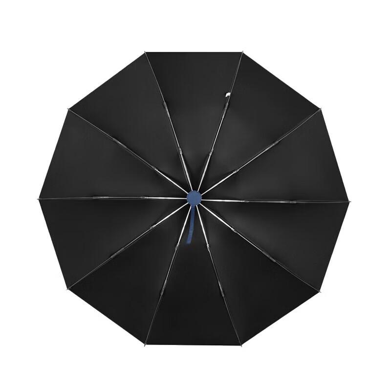 Tri-polar Automatic Reverse Umbrella