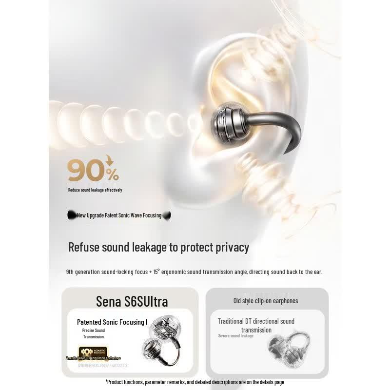 Saina S6S Ultra Ear Clip Bluetooth Earbuds