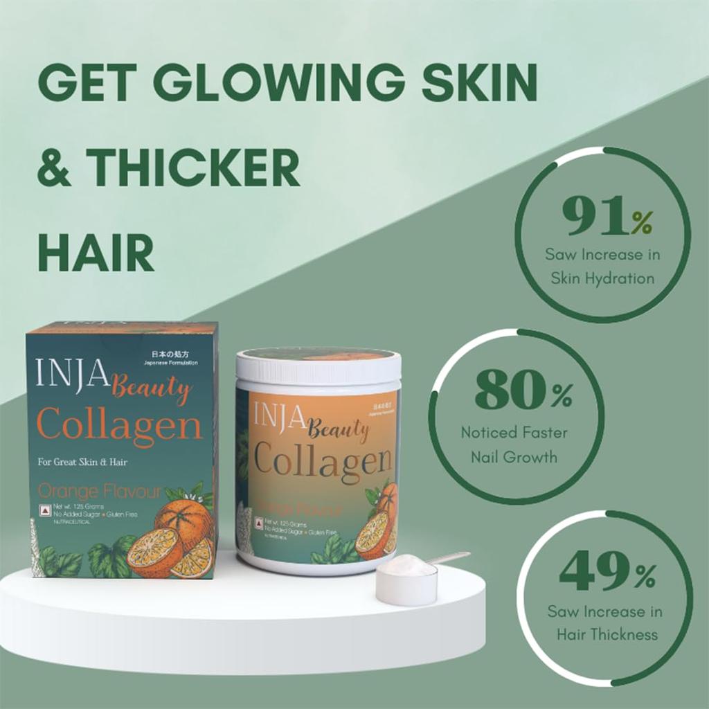 INJA Wellness Beauty Marine Collagen Supplement for Vitamin C Collagen with Japanese Formulation, Healthy Joints & Muscles, Orange Flavor, 125g