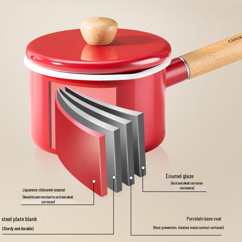 Chui Da Huang 14cm Japanese Enamel Milk Pot