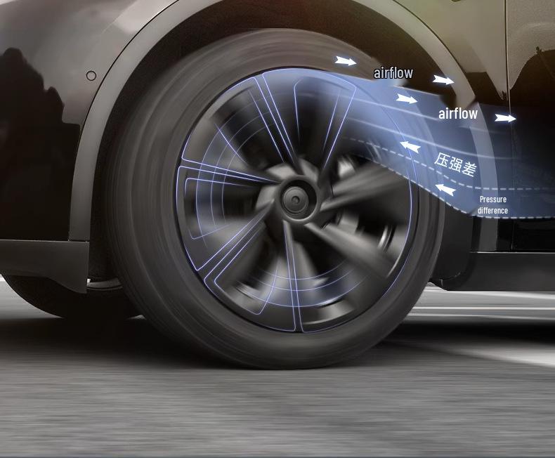 Piese Modificare Calotă Roată Tesla Model 3/Y - Accesorii Auto cu Instalare Ușoară