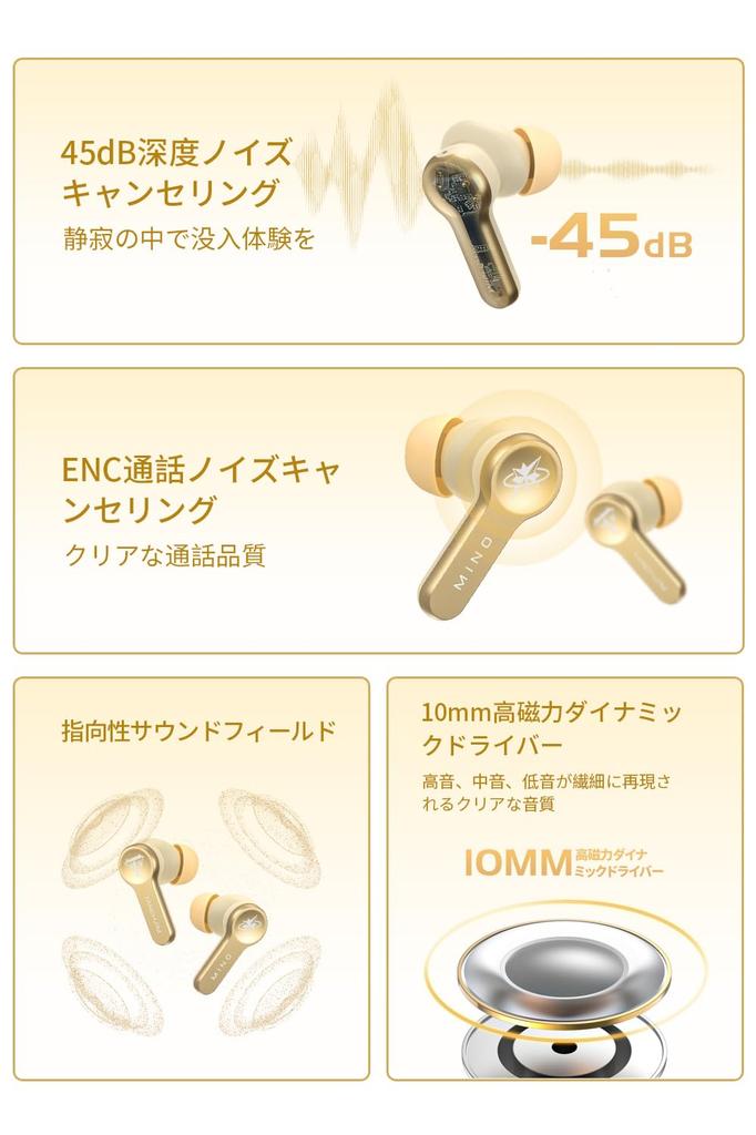 TANCHJIM MINO Wireless Earbuds Active Noise Cancelling Sound Quality Bluetooth Lightweight IPX4 Waterproof Up to 37 Hours of Playtime Character Voice