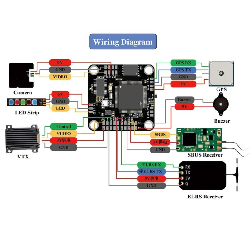 Efficient AT32F435VMT7 Piloting Flight Controller Set For Racing Drones Up To 6S Input