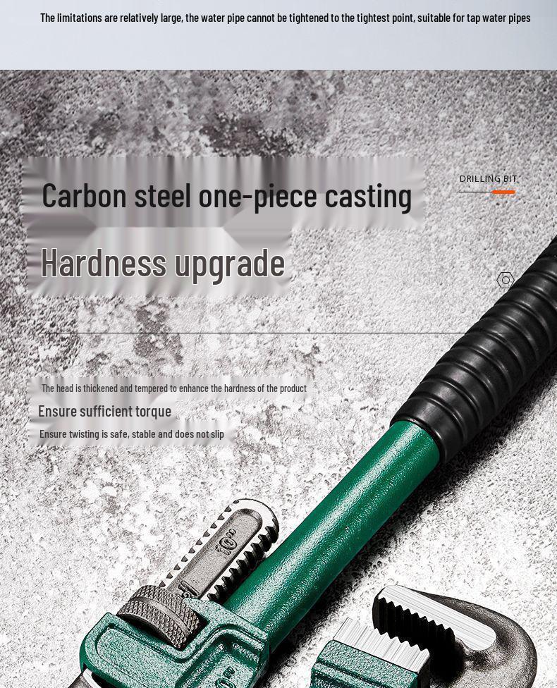 Universal American Household Pipe Wrench & Water Pump Pliers for Plumbing