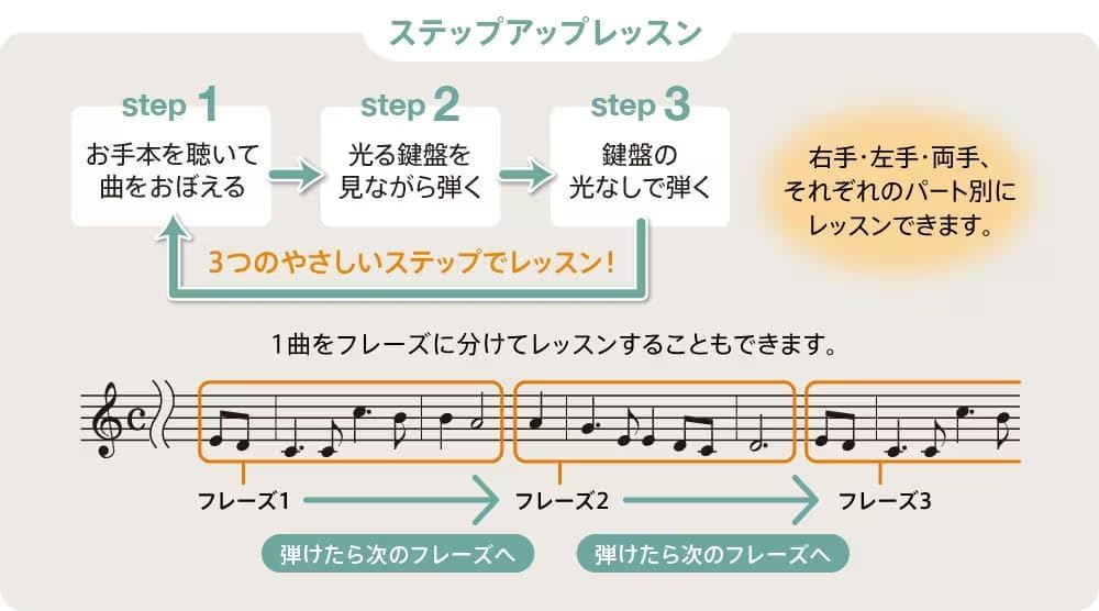 set Casio Optical Navigation Keyboard Electronic Piano Electronic Instrument 61 Keys LK530 Music and Music Stand and Headphone [Selectable options]