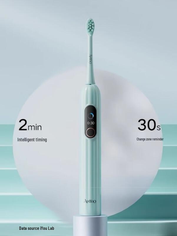 

AiYou S1 Smart Digital Display Sonic Electric Toothbrush