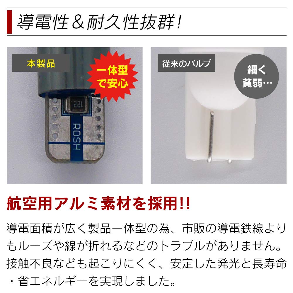 Shingen T10-22W2 LED T10 SMD Wedge Bulbs, 9 Rows, White, 6500K, Set of 2, Non-Polarity