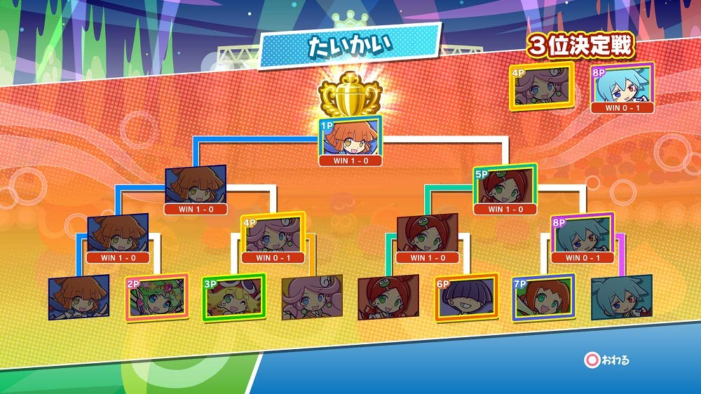 Puyo Puyo eSports - PS4