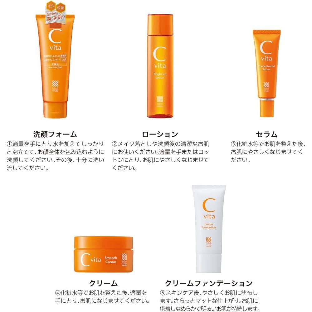 Momotani Cvita Bright Up Lotion 150ml  Made In Japan 