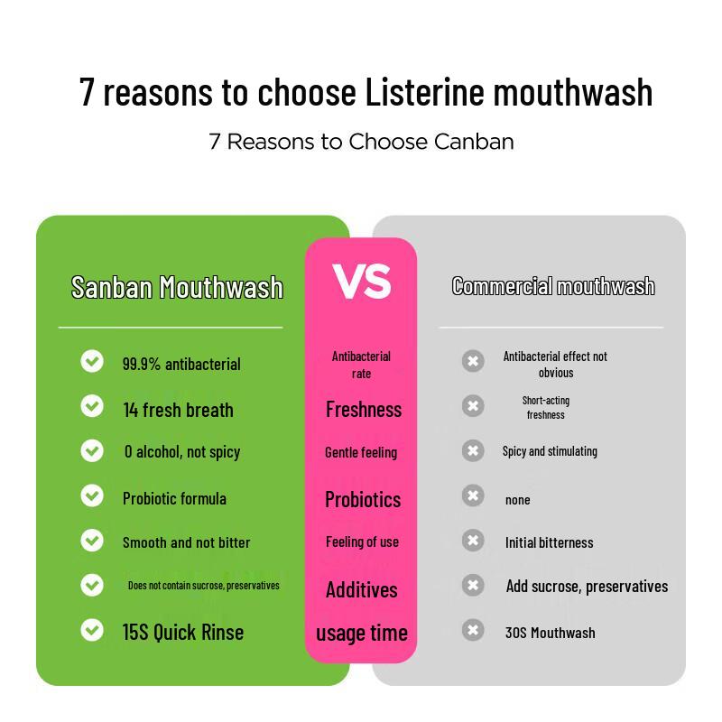 CENPIN Bamboo Grape Portable Mouthwash