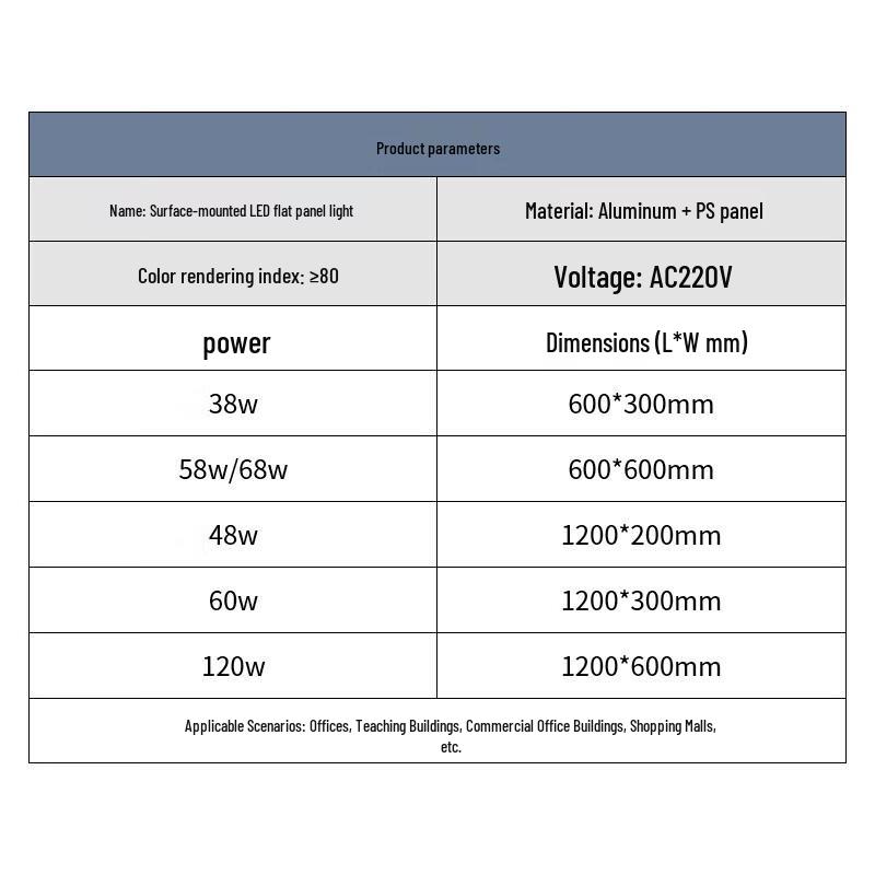 LED Surface Mount Flat Panel Light