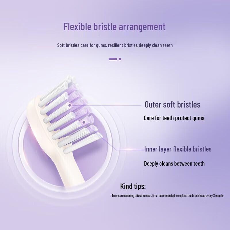 Philips HX2411 Sonic Electric Toothbrush CN plug (adapter included)