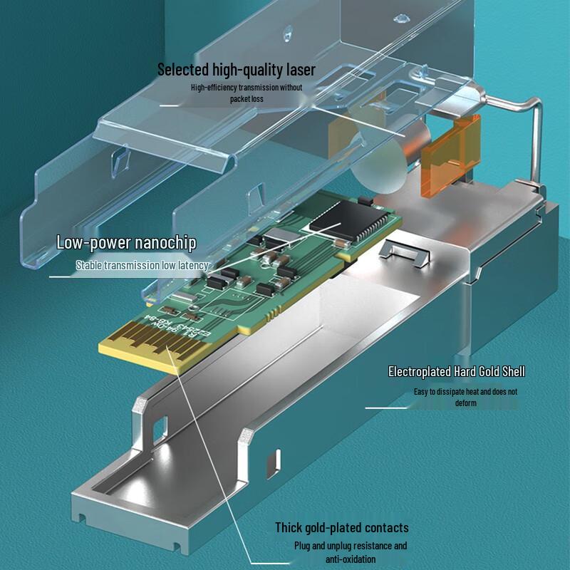 Zhongke 1.25G Gigabit SFP Optical Module