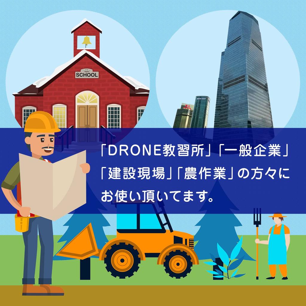 Habus Drone Unmanned Aerial Vehicle Pilot Bib Orange XXL Safe and Secure When Piloting a Drone National Drone Qualification Unmanned Aerial Vehicle