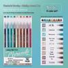 Blue Fruit Morandi Planner Pens Set: 240 Multicolored, Large Capacity, Includes Purple and Skin Tones.