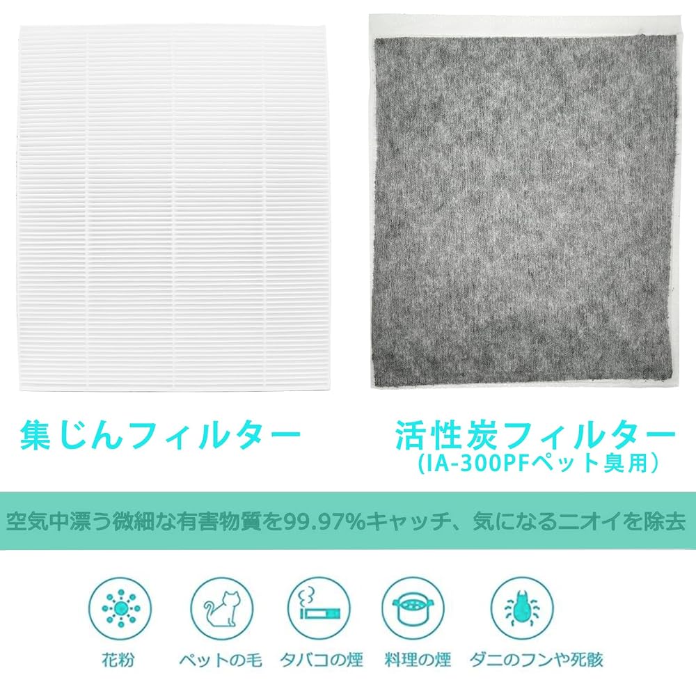 PMAC-100 Dust Collection Filter, PMAC-100HF (1 piece), IA-300PF Activated Carbon Filter (2 pieces)