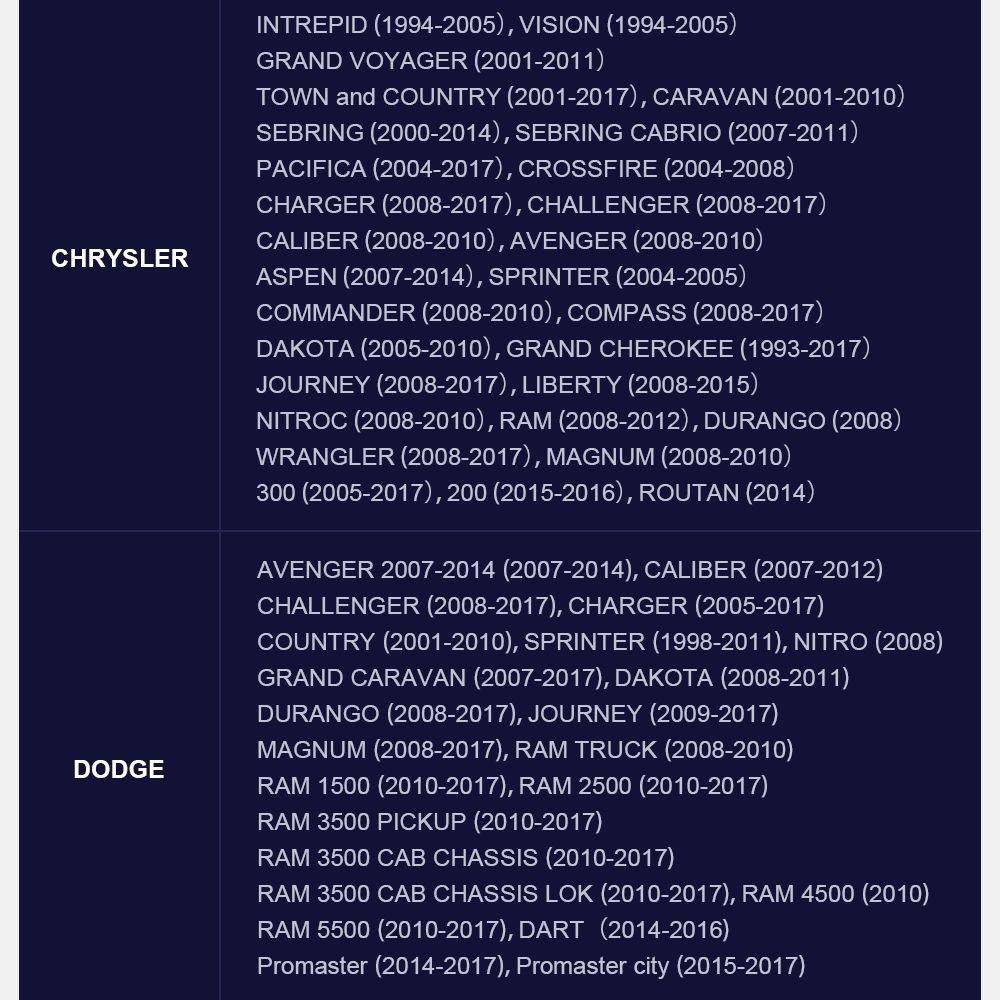 KONNWEI KW890 Öl-Reset-Batterietester OBD2-Diagnosescanner-Tool 3-in-1 EOBD-Motorprüfcodeleser-Diagnosetool