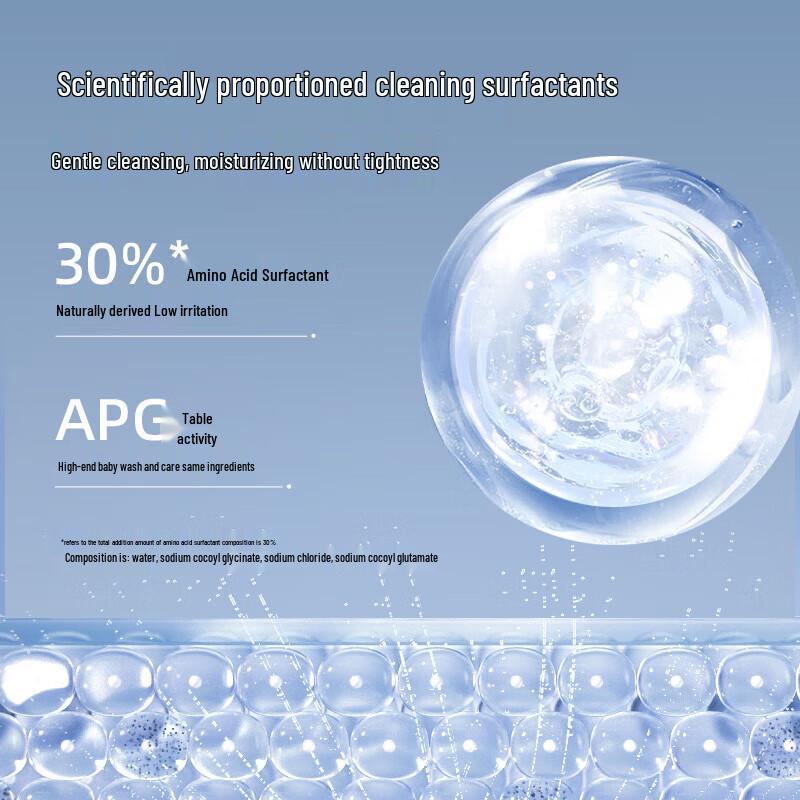 Hefengyu Men's Amino Acid Hydrating Facial Cleanser