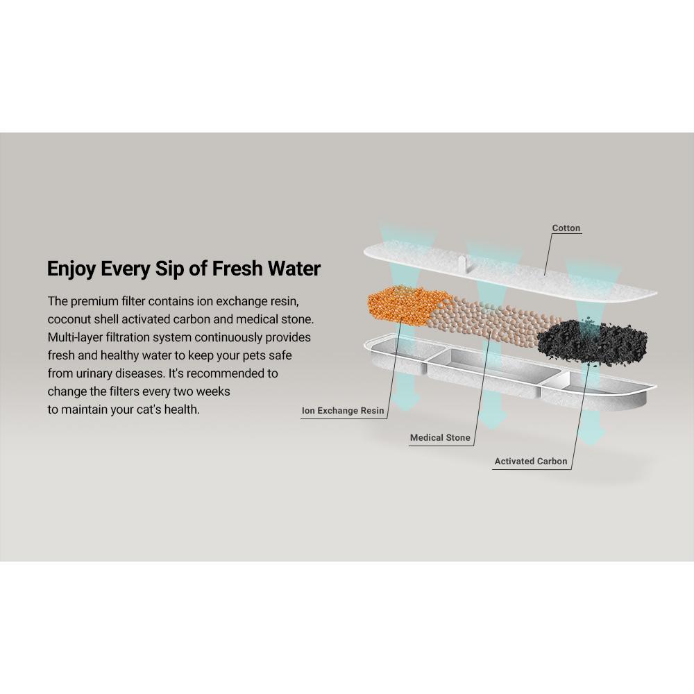 2,5l automatická nerezová napáječka pro kočky, bezdrátová napáječka pro domácí mazlíčky, 4000 mAh