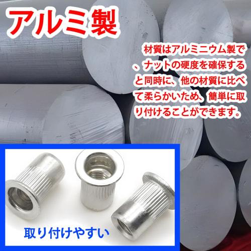 KOYMING Blind Nuts, M6, Pop Nuts, Pack of 20, Aluminum, Flat Head with Knurling